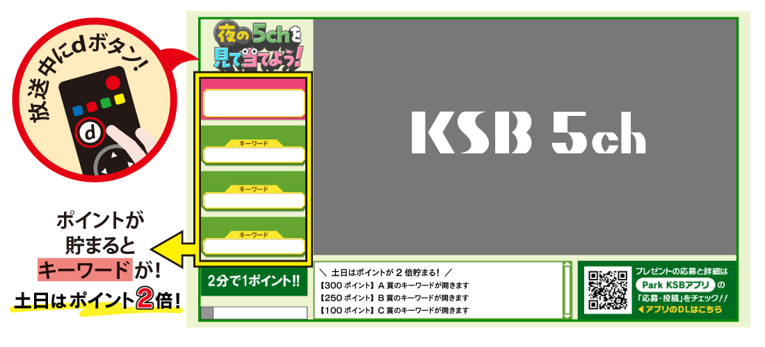 応募方法イメージ図