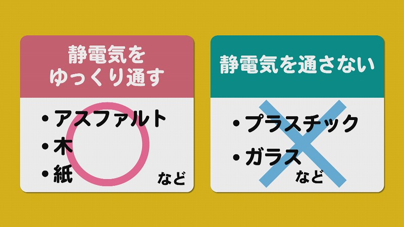 静電気が発生しにくい 服の素材の組み合わせは News Park Ksb ニュースパークksb Ksb瀬戸内海放送